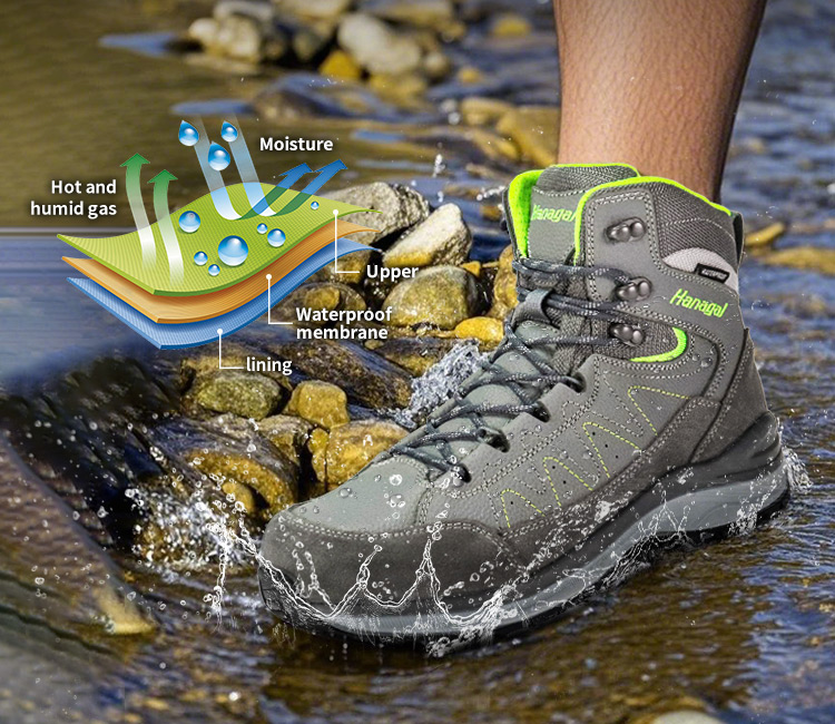 Waterproof Membrane Design